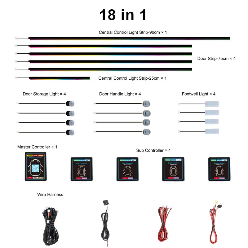 Dynamic Ambient Car Interior Light Kit