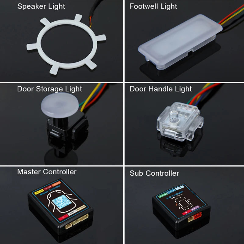 Dynamic Ambient Car Interior Light Kit