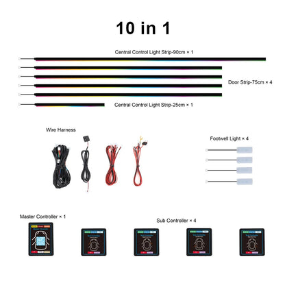Dynamic Ambient Car Interior Light Kit