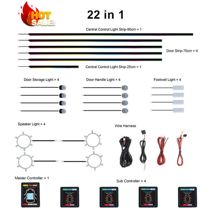 Dynamic Ambient Car Interior Light Kit